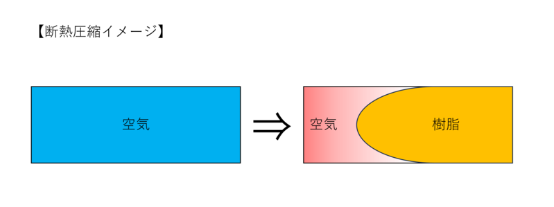 断熱圧縮.png