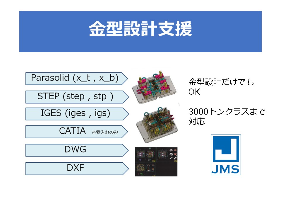 金型設計支援