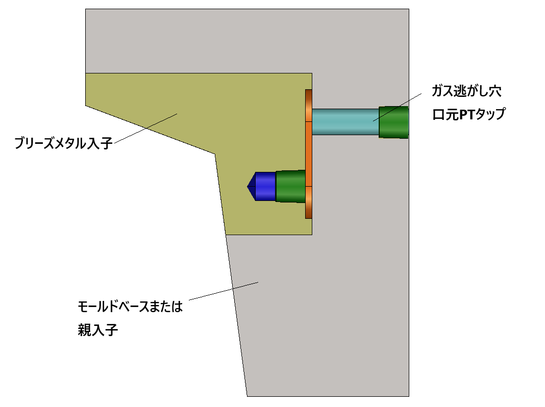 BM_use03Re.png