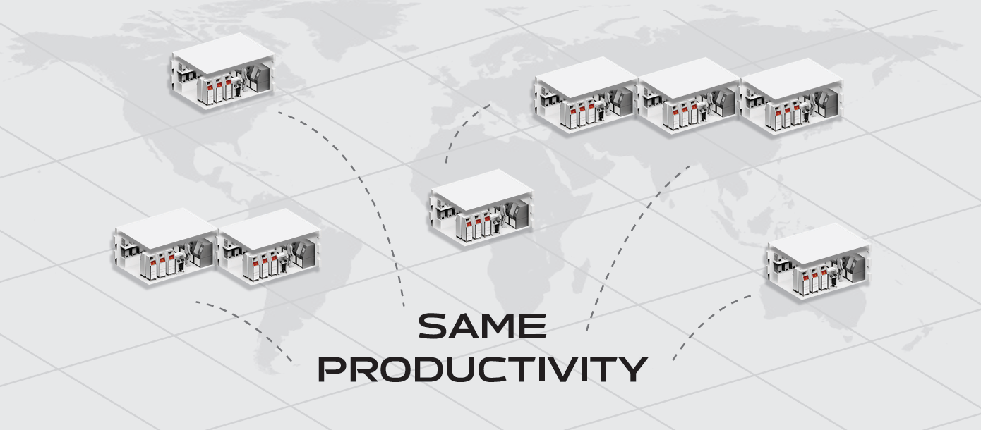Same Productivity.png