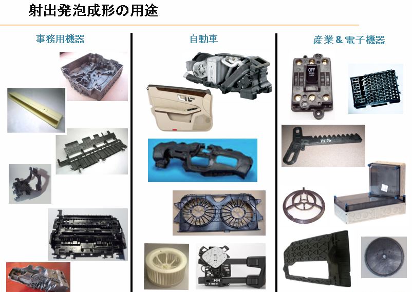 発泡成形適用製品