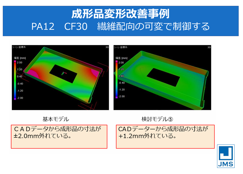 成形品変形改善事例