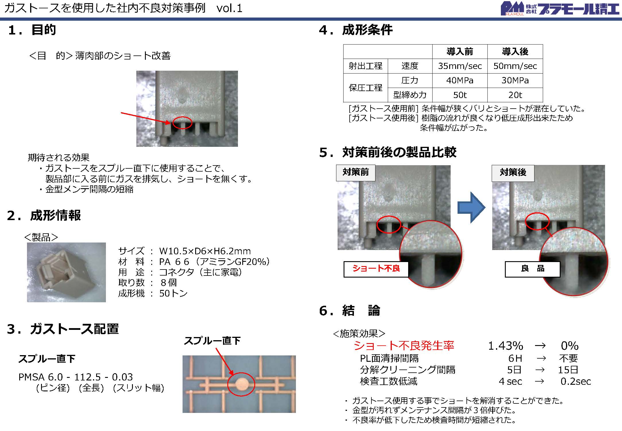 薄肉部のショート改善