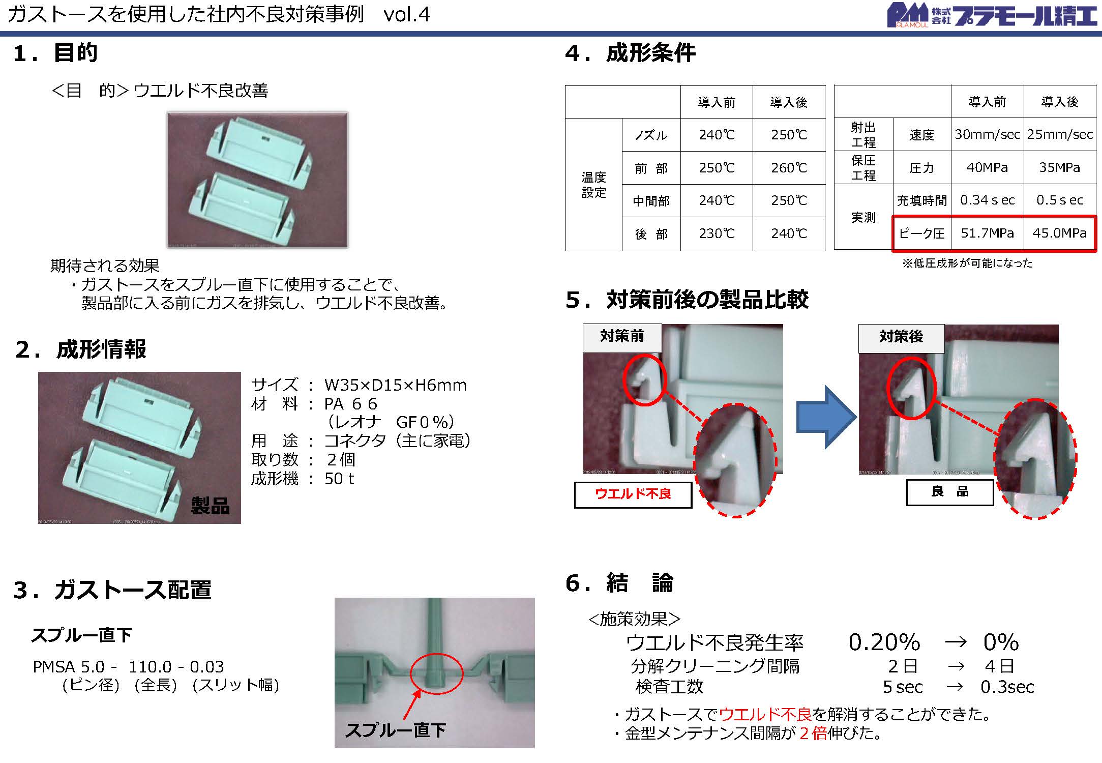 ウエルド不良改善