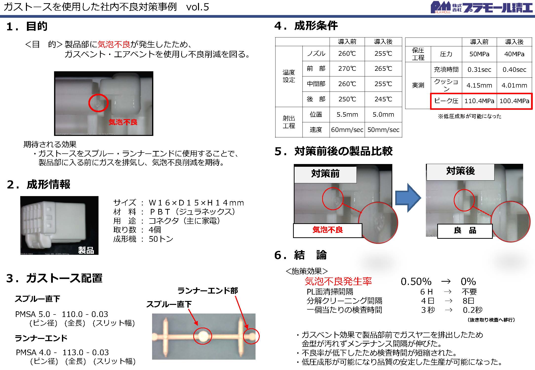 製品部に気泡不良の改善