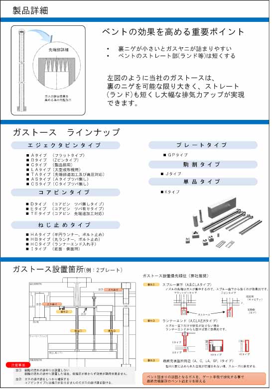 ガストースリーフレット裏