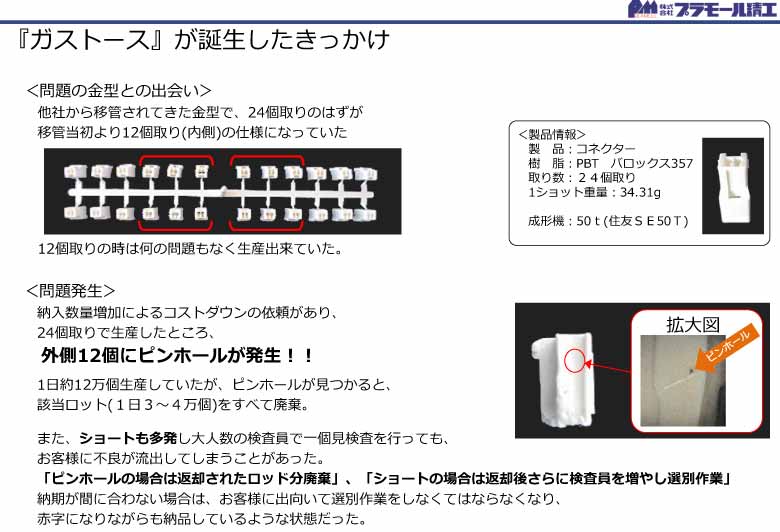 誕生したきっかけ