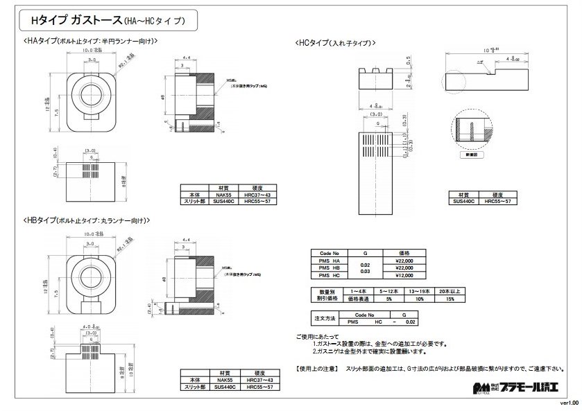 HA、HB、HCタイプガストース