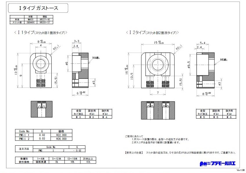 Iタイプガストース