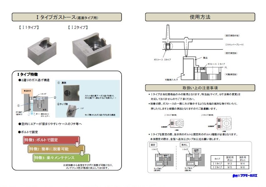 Iタイプガストース