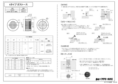 Kタイプガストース