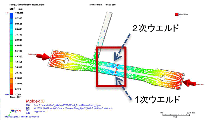 粒子追跡によるウエルドラインの移動予測結果