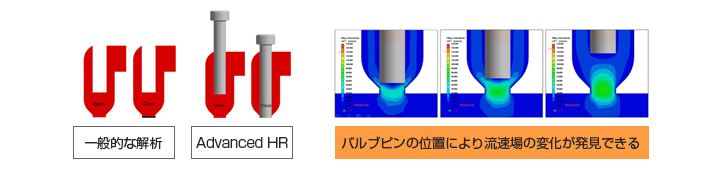 バルブ動作